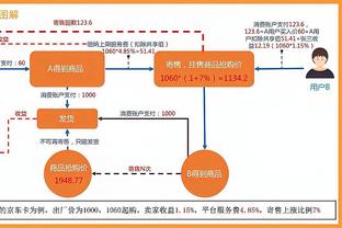 库明加谈DNP：自打我来这就没有固定的关键时刻五人组 这很奇怪