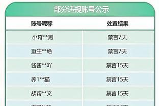 活塞22连败 创队史最长连败纪录 明日他们还要对阵雄鹿